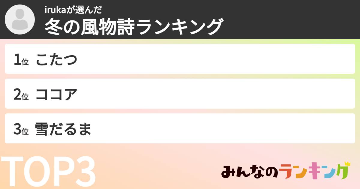 irukaさんの「冬の風物詩ランキング」