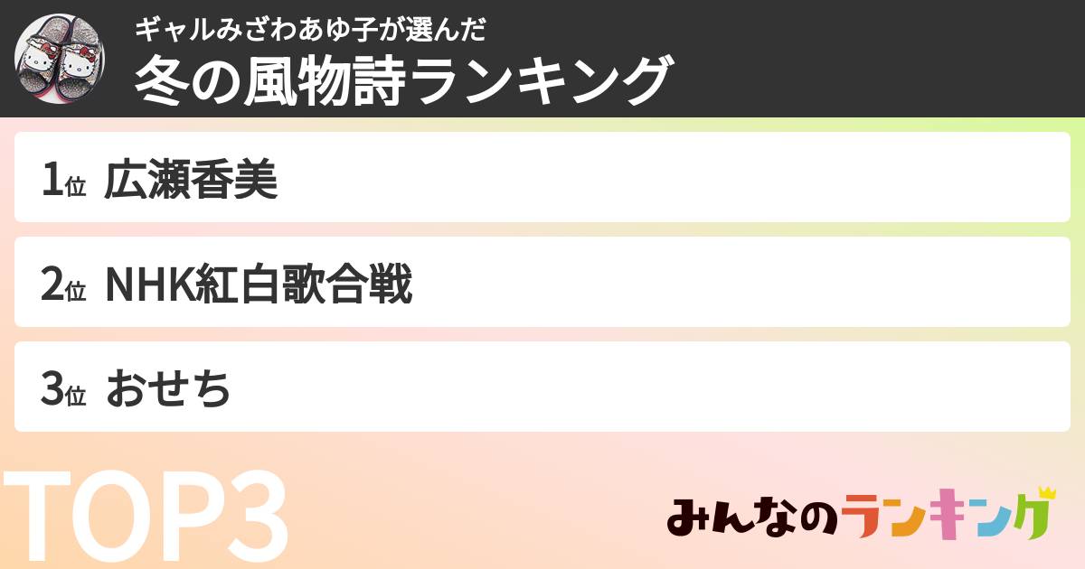 ギャルみざわあゆ子さんの「冬の風物詩ランキング」