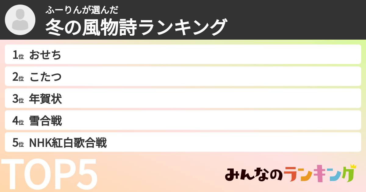 ふーりんさんの「冬の風物詩ランキング」