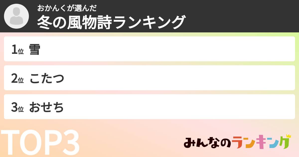 おかんくさんの「冬の風物詩ランキング」
