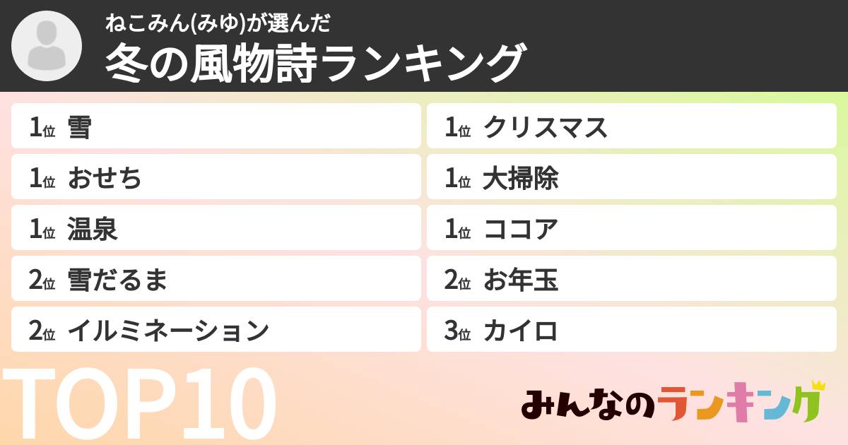 ねこみん(みゆ)さんの「冬の風物詩ランキング」