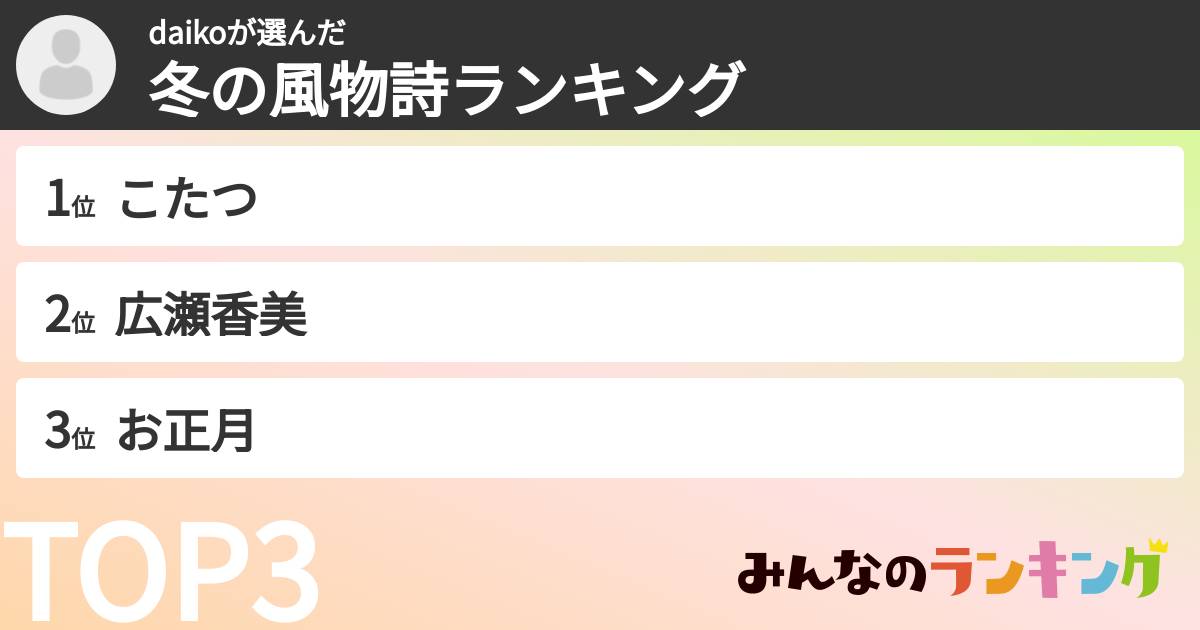 daikoさんの「冬の風物詩ランキング」