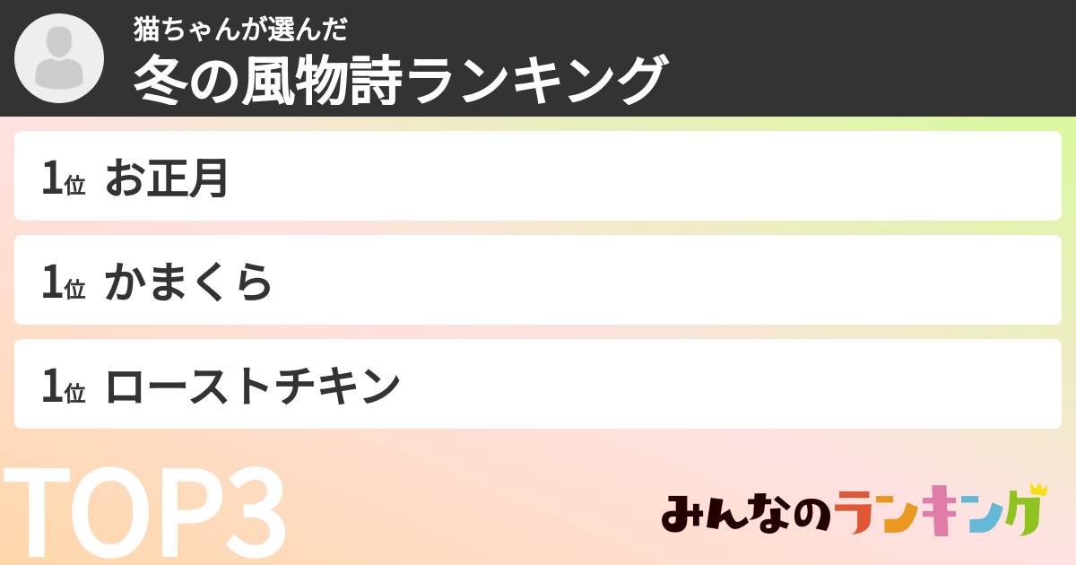 猫ちゃんさんの「冬の風物詩ランキング」
