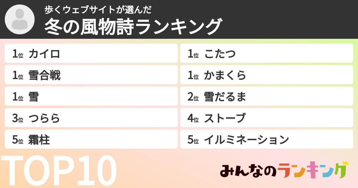 歩くウェブサイトさんの「冬の風物詩ランキング」