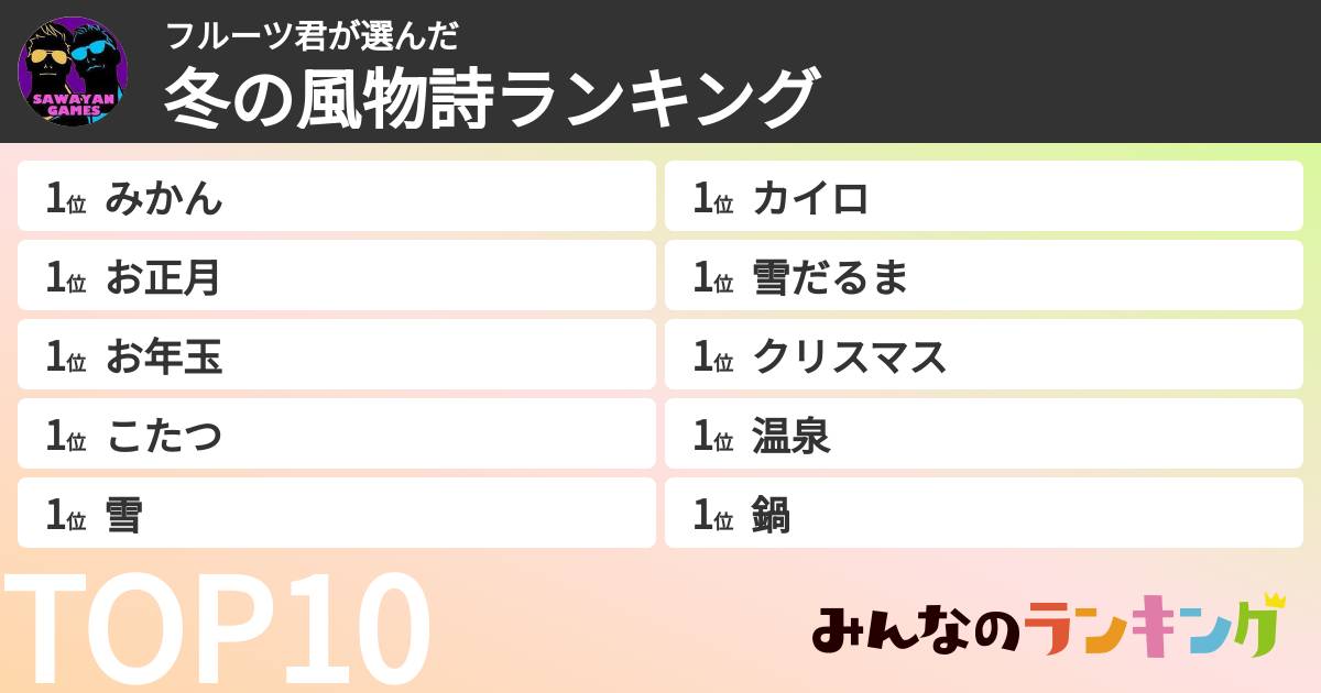フルーツ君さんの「冬の風物詩ランキング」
