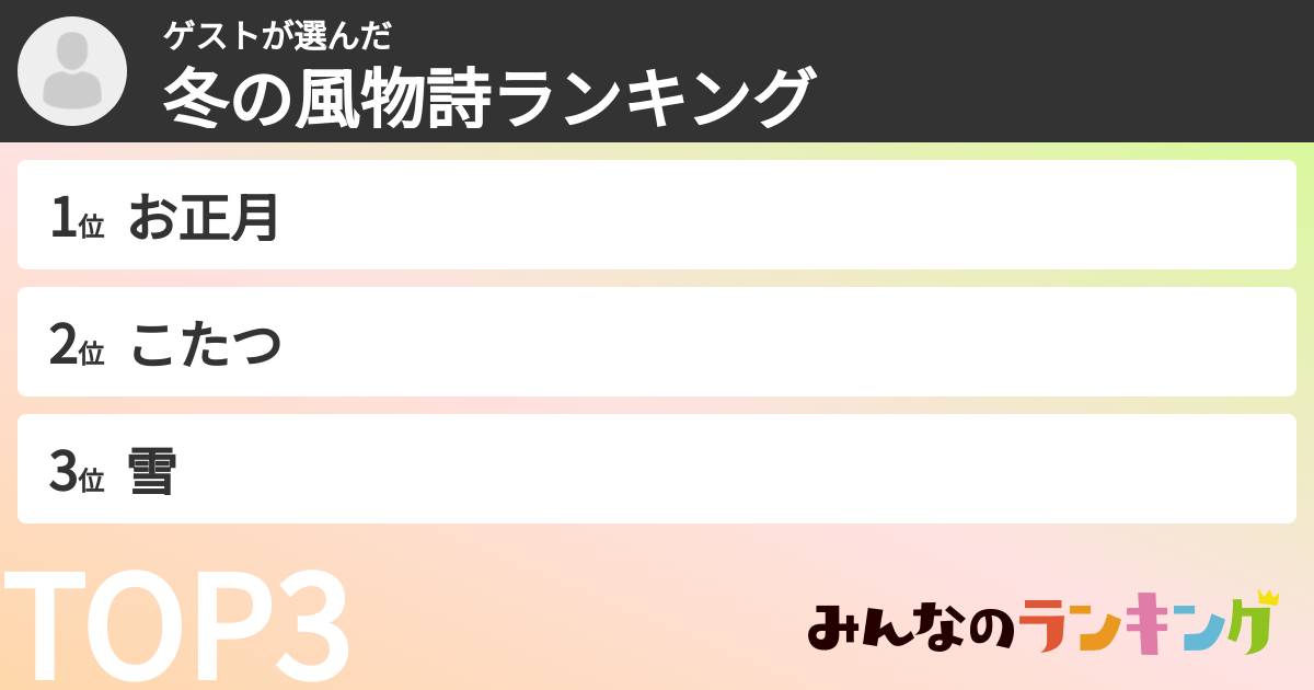 ゲストさんの「冬の風物詩ランキング」