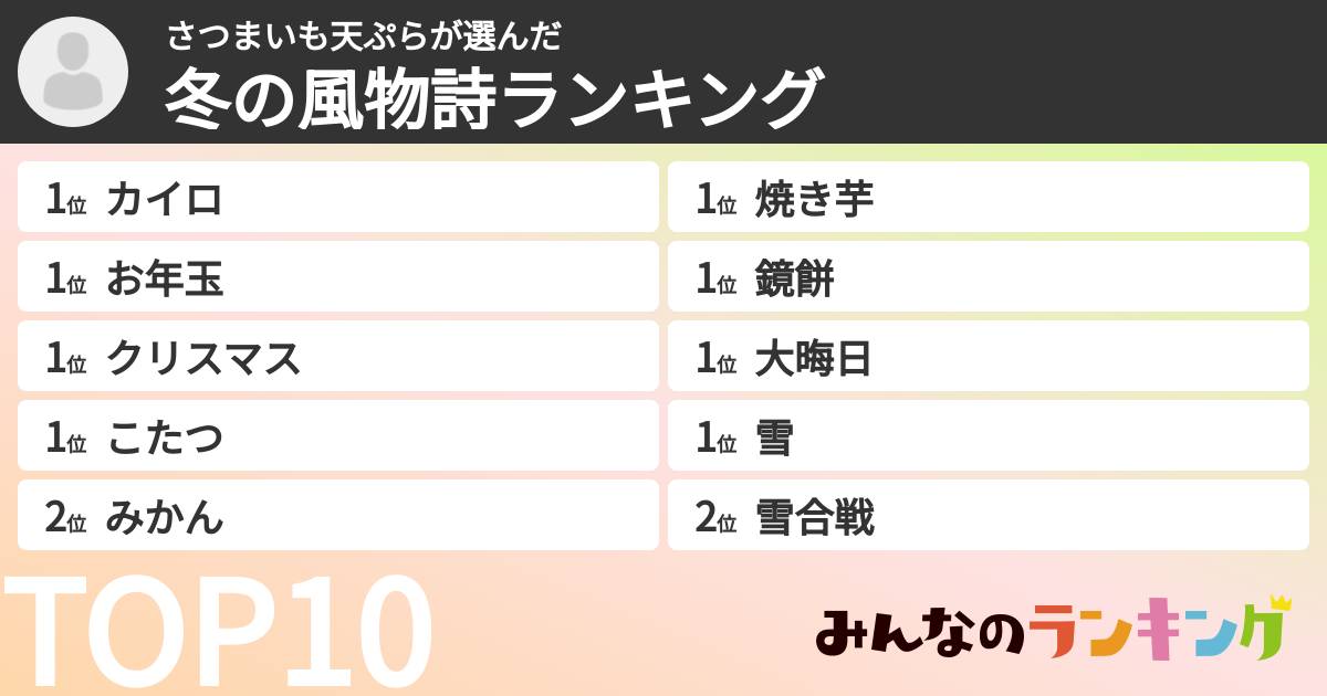 さつまいも天ぷらさんの「冬の風物詩ランキング」