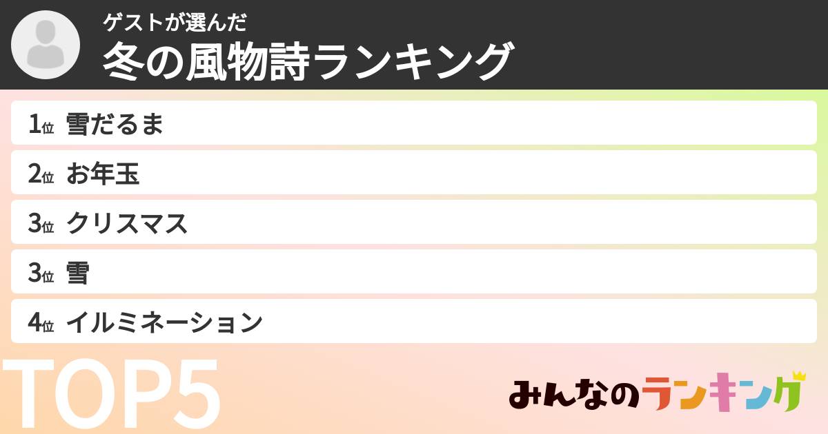 ゲストさんの「冬の風物詩ランキング」