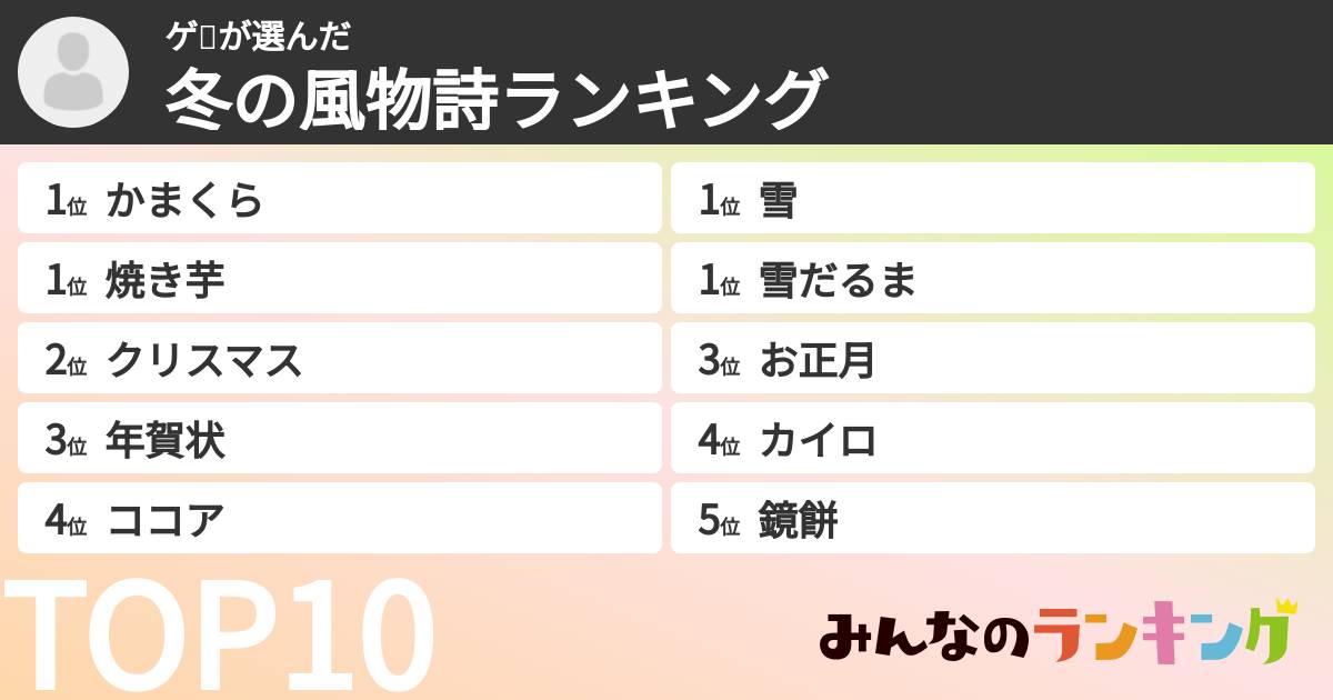 ゲ❣️さんの「冬の風物詩ランキング」