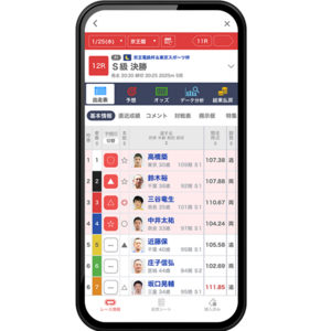 netkeirin（ネットケイリン）