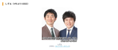 9年ぶり「しずる」の現在地は？『キングオブコント2025』決勝進出10組のランクイン状況まとめ