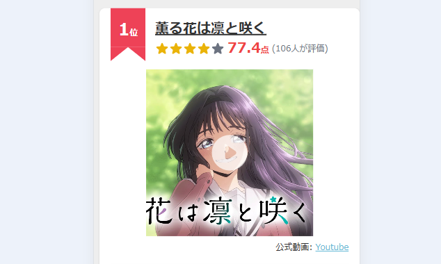 2025年夏アニメ評価1位は『薫る花は凛と咲く』！キュンキュンが止まら