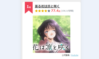 2025年夏アニメ評価1位は『薫る花は凛と咲く』！キュンキュンが止まらない【あなたの評価は？】