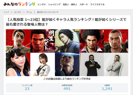 ドラマ『龍が如く ~Beyond the Game~』が配信中