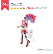 【ONE PIECE】もうすぐTOP20!人気21〜25位のキャラクターを要チェック