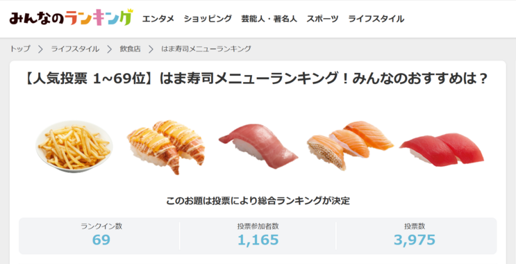 【はま寿司】国産フグに本マグロ大トロも!冬の贅沢「ふぐと厳選旨ねた祭り」開催