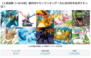 【新作発売】ポケモンの不人気キャラにスポットを当てよう！500位からまさかの最下位は？