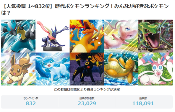 【新作発売】ポケモンの不人気キャラにスポットを当てよう!500位からまさかの最下位は?