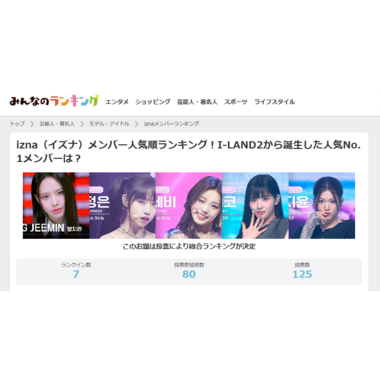 【新時代到来】TEDDYプロデュース×217カ国注目のK-POPガールズグループiznaがデビュー