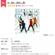 嵐・新曲『Five』3月リリース！いまこそ伝説のデビュー曲『A・RA・SHI』の順位を振り返る