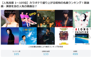 年末年始の宴会はこれで！世代を超える「カラオケで盛り上がる昭和の名曲」TOP3