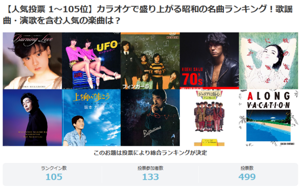 年末年始の宴会はこれで!世代を超える「カラオケで盛り上がる昭和の名曲」TOP3