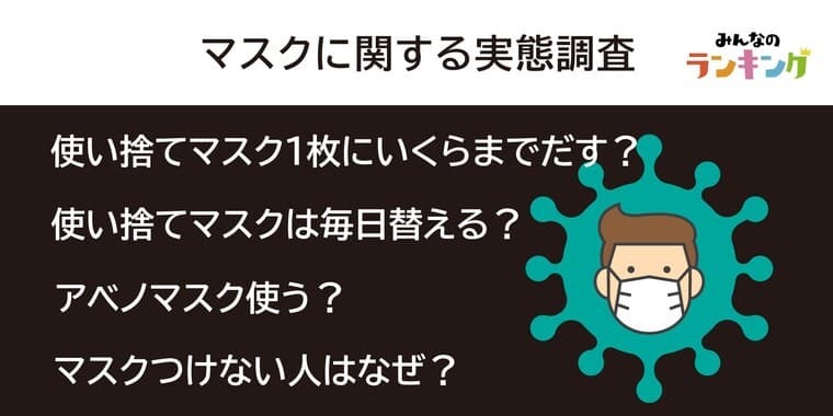 新型コロナウィルス状況下のマスク利用状況の実態調査|洗わず使う?洗って使う?アベノマスク使う?