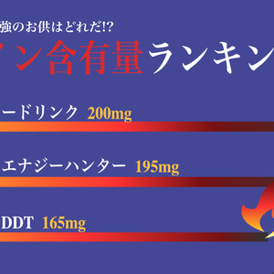 エナジードリンク最強&おすすめランキング!人気投票&カフェイン含有量で比較