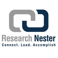 researchnester